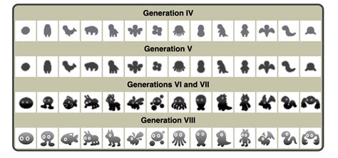 green circle pokemon|List of Pokémon by shape .